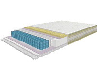 Mattress Air Combi